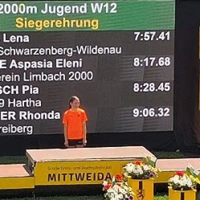 Landesmeisterschaften Mittweida